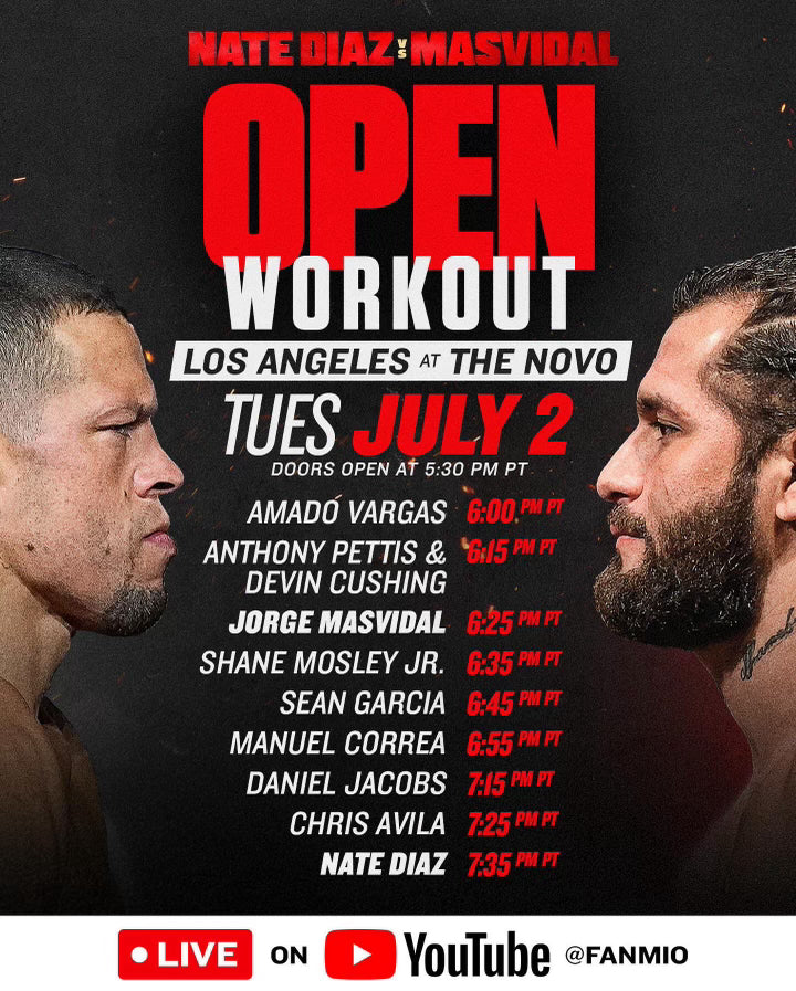 Nate Diaz vs. Jorge Masvidal Open Workout at The Novo: A Sneak Peek into the Showdown